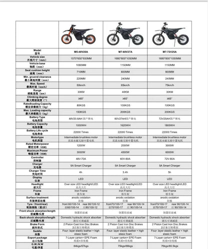 New Off Road Motorcycle Speak 6000W Powerful Motor 72V25AH Battery 75km/h Electric Bicycle 17inch Tire Mountain Electric E-bike