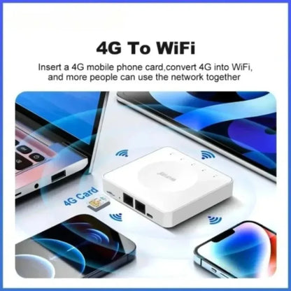 Portable 4G LTE WiFi6 Router with SIM Card Slot Dual LAN High Speed Wireless Modem for Home Travel Outdoor Internet Connection
