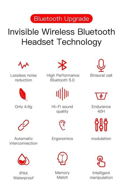 E6S Wireless Bluetooth Earphones TWS Bluetooth Headset Wireless Earbuds Noise Cancelling Earphones with Microphone Headphones