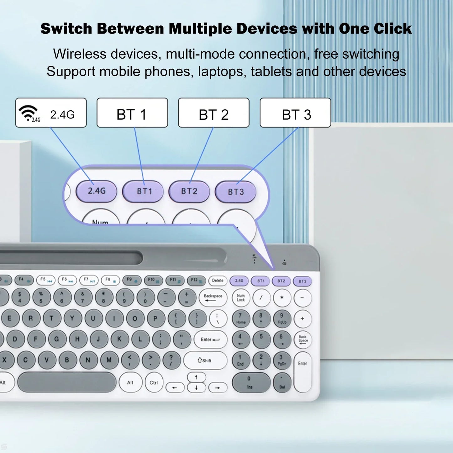 Dual-mode Wireless Keyboard & Mice Combo 2.4G Bluetooth 5.0 Membrane Keyboards BT 3-Channels Rechargeable Key Board Mouse for PC