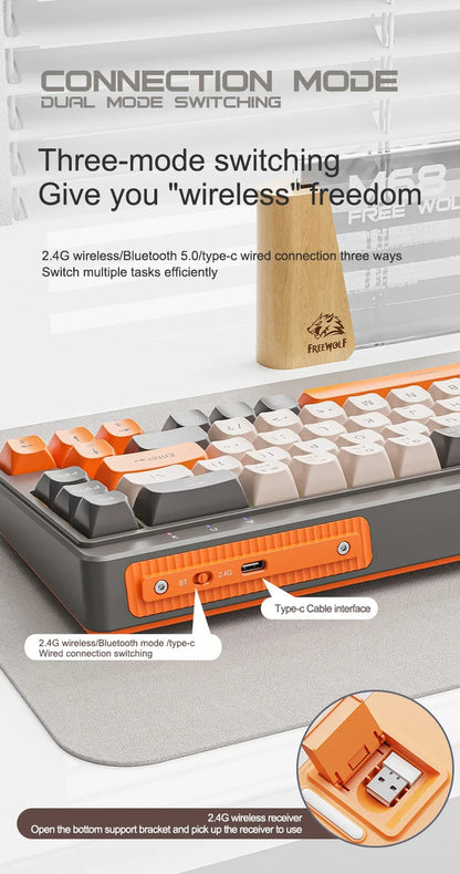 FREEWOLF M68 Wireless Keyboard and Mouse Set Multidevice Connection 68 Keys Mini Keyboard and A3 Mouse Kit PBT keycaps Backlight