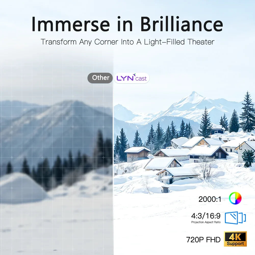 LYNCast Smart Projector with Android 14.0 & WiFi 6, 4K Support, 720P Native, Wireless Screen Mirroring X1, Perfect for TV Series, Movies, Gaming, Anime, Sports, K-Dramas, Concerts