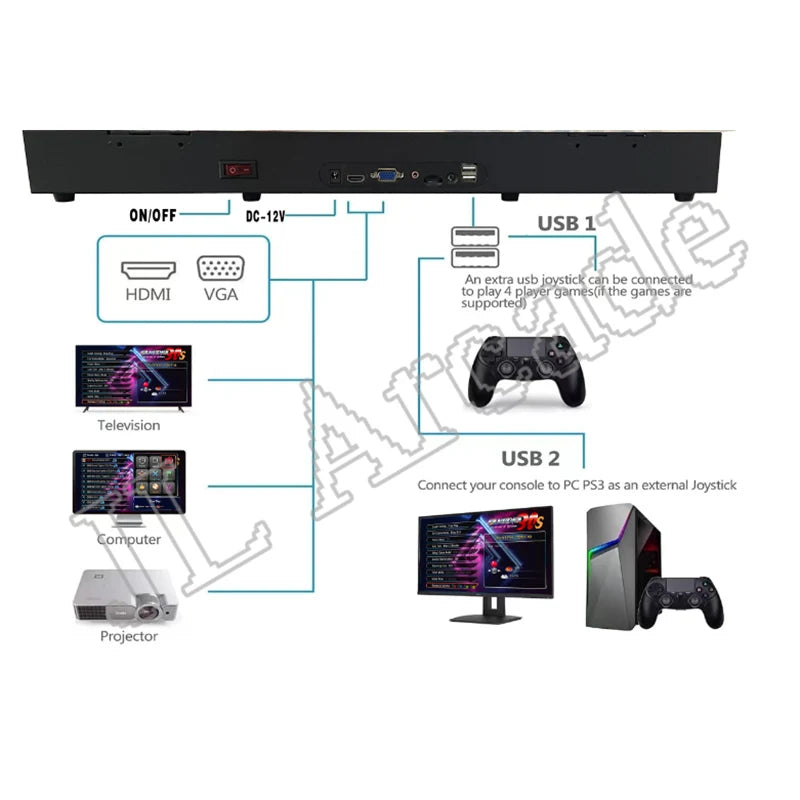 26800 pandora saga dx  Home Arcade 3D Pandora Computer Double Stick arcade Home TV Game Console