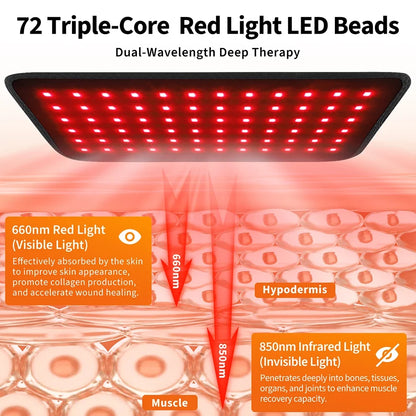 72 LEDs Red Light Therapy Pad Home Use 660nm 850nm Near Infrared Waist Massager Belt for Back Abdomen Leg Muscle Relaxation Wrap