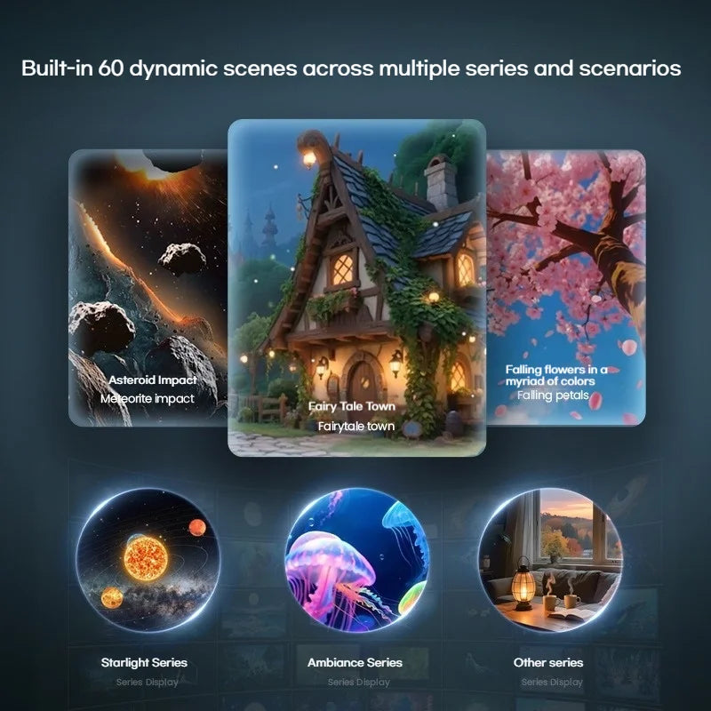 Holographic Star Projector: 60 Dynamic Scenes, 3D HD Floating, Home Cinema Effect, Kids Bedroom Light