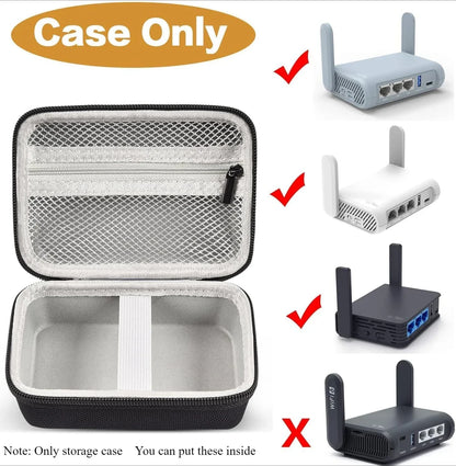 (CASE ONLY) Case Compatible with GL SFT1200/ MT3000/ MT1300/ A1300/ AR750S-Ext Wireless Travel Router, Portable WiFi Storage