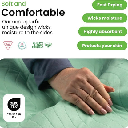 Reusable Waterproof Pet Mat Washable Nursing Pad Anti Slip Urine Pad Dog Cat Turnover Mattress
