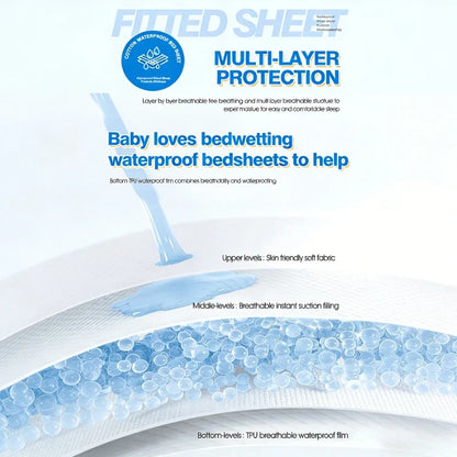 Waterproof Breathable Quilted Fitted Sheet Deep Pocket Mattress Cover Soft Microfiber Elastic Anti-slip Twin Full Queen King Bed