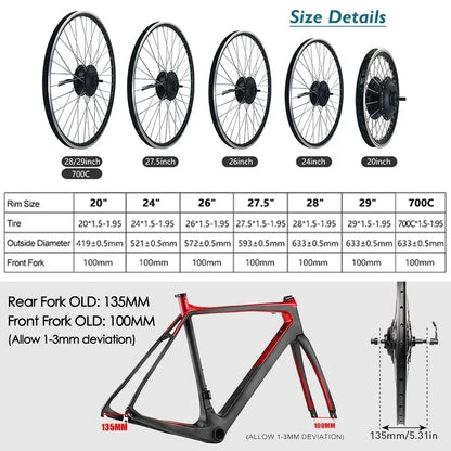 Electric Bike Motor Wheel 36V 250W 350W 500W Brushless Gear Hub Motor Front Rear 20"24"26"27.5"28"29"700C E Bike Motor Wheel
