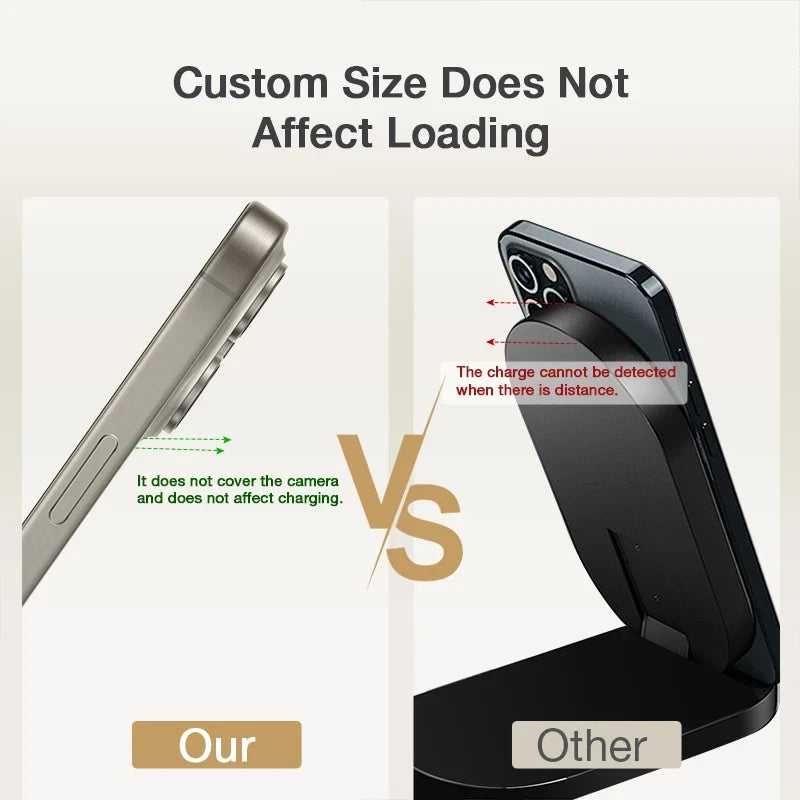 1HORA Wireless Charging Stand 15W Fast Charging Overload Protection 60° Angle Upright For Motorola and Sony Samsung iPhone