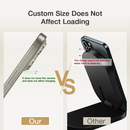 1HORA Wireless Charging Stand 15W Fast Charging Overload Protection 60° Angle Upright For Motorola and Sony Samsung iPhone