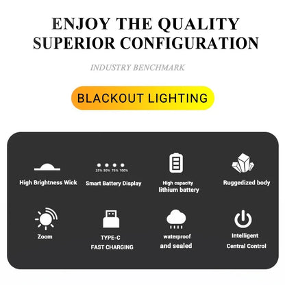 High Strong Power Led Flashlights 2000LM Tactical Torch with Display Light USB Charging Camping Fishing Emergency Zoom Lantern
