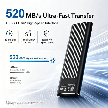 High Speed External Portable SSD 6TB 12TB Plug and Play Mobile Hard Drive Compatible with Windows IOS Android DevicesHigh Speed