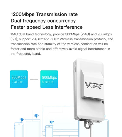 VONETS VAP11AC Dual Band 2.4G 5G Wireless Portable Wifi Repeater Bridge Router 300Mbps+900Mbps For Video Security Monitoring