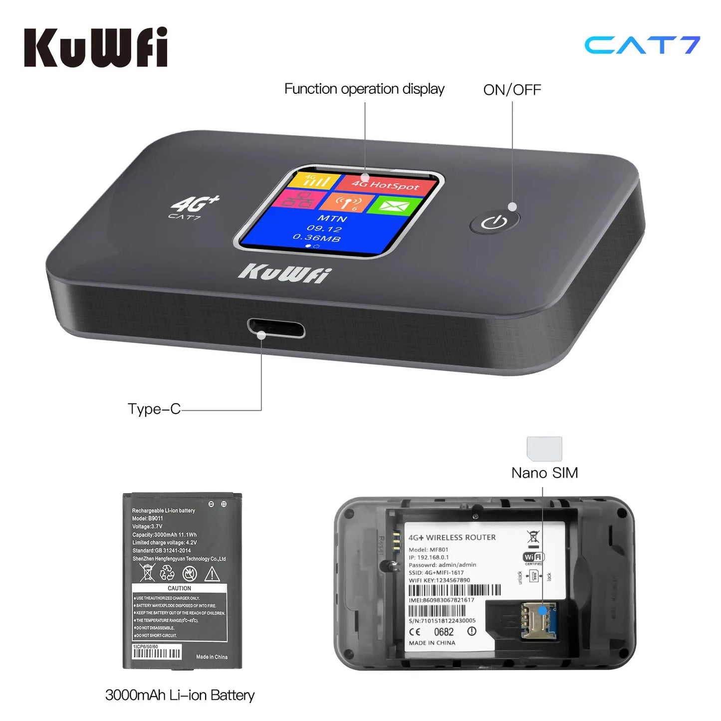KuWfi MF801 Portable WiFi for Travel | High-Speed Internet|Long-Lasting 3000mAh Battery, Compact & Secure Mifi Router for Use