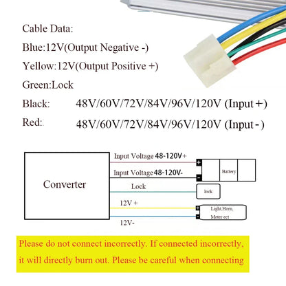 eBike DC 48V 60V 72V 84V 96V 120V To 12V 30A 400W Converters Electric Buck Converter Module Power Supply Voltage