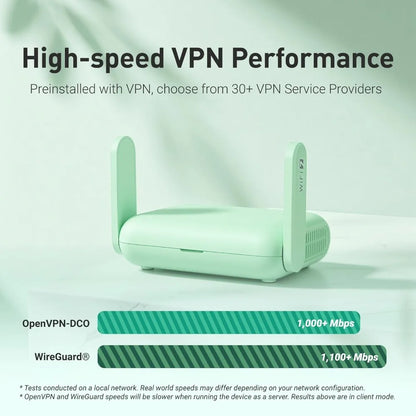 Wireless 7 Portable Travel Router 2.5G Ethernet Pocket WiFi VPN for Mobile Car RV Cruise-Best Promotion