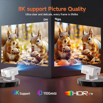 Magcubic HY450MAX Portable Projector 1080P Wifi6 8K Native Android 14 1100 ANSI  Movie Auto Focus Projector Home Projector Outdoor