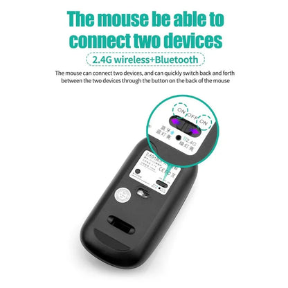 Wireless Keyboard Mouse Combo, Bluetooth 5.0 & 2.4G Dual Mode Rechargeable Gray Set for Notebook Laptop