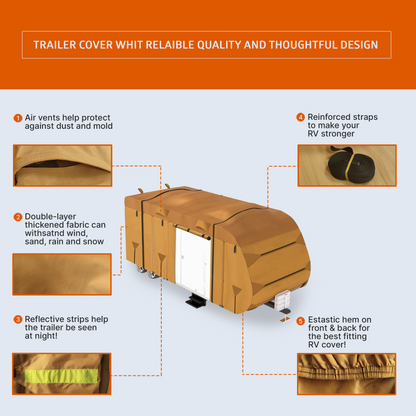 Lanceton Travel Trailer Camper RV Cover, 300D/160g Solution-Dyed Oxford Roof (Waterproof 2000mm, UV 50+), 6-Zipper Access System, Includes 4 Tire Covers, Jack Cover & 4 Gutter Guards