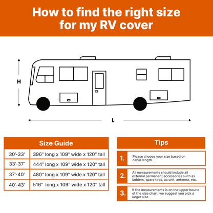 Lanceton Class A RV Cover, 300D/160g Solution-Dyed Oxford Roof (Waterproof 2000mm, UV 50+), 6-Zipper Access System, Includes 4 Tire Covers, Jack Cover & 4 Gutter Guards